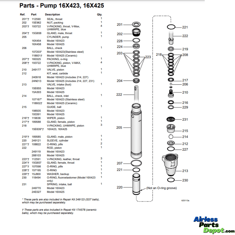 17H831 Fluid Pump E