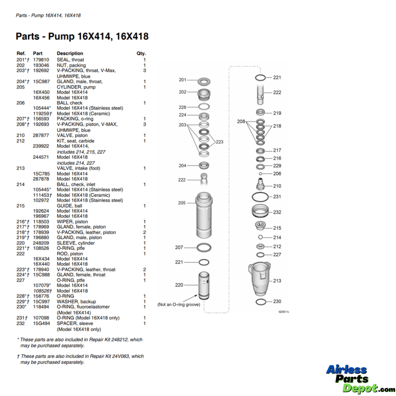 16X418 Fluid Pump E